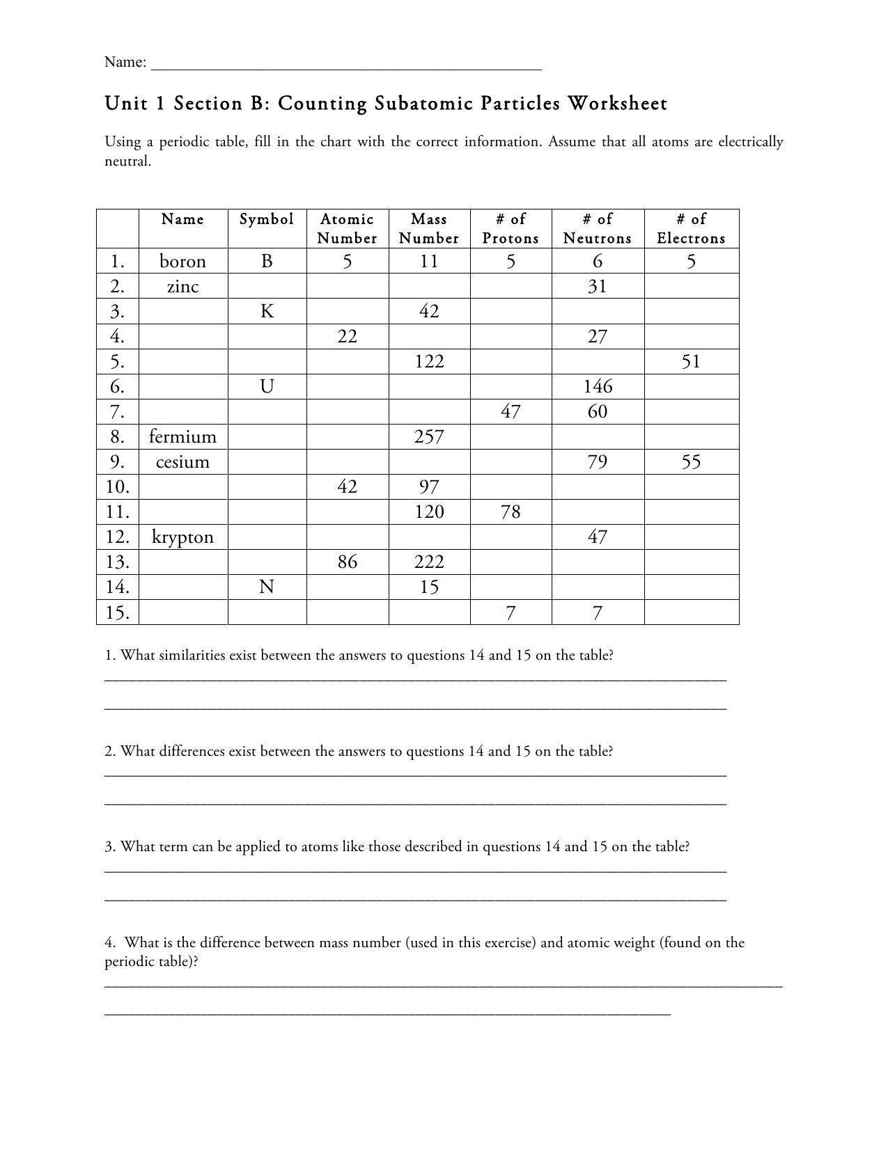 Subatomic Particles Chart Answers