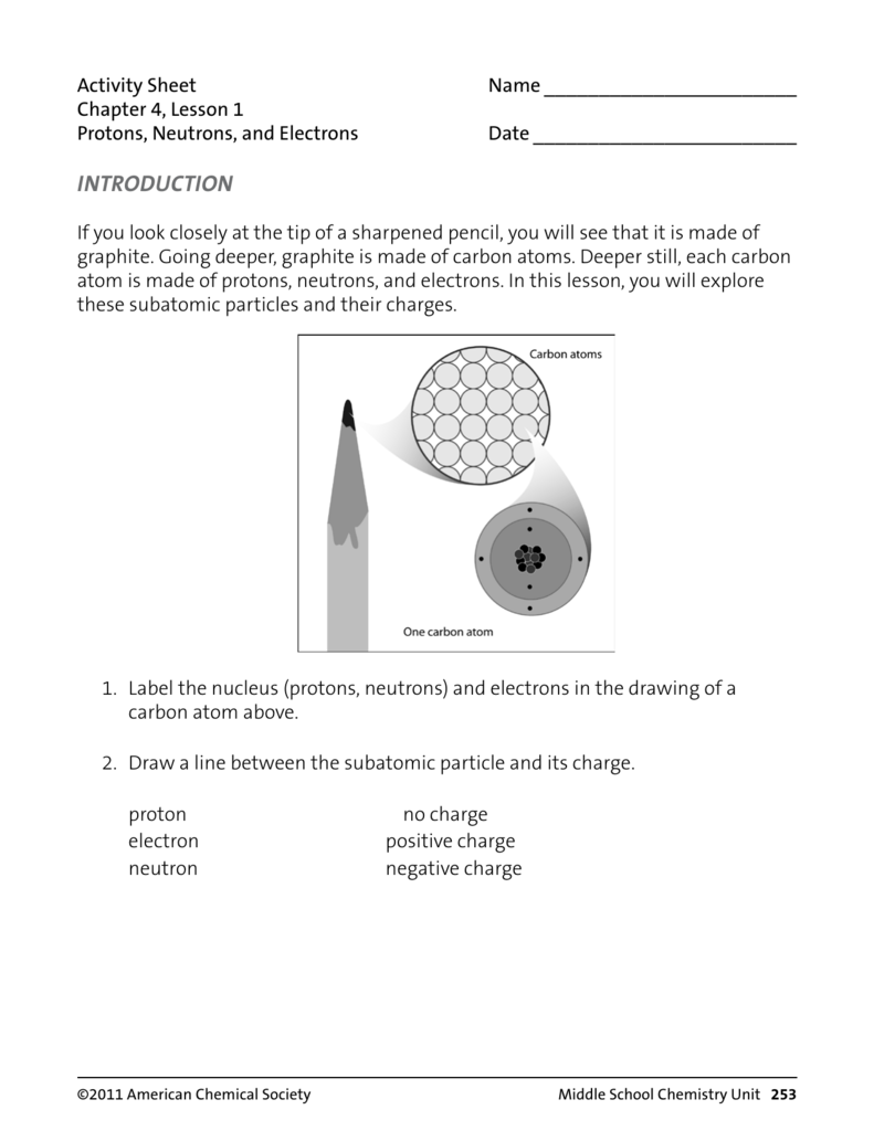 Activity Sheet - Middle School Chemistry Throughout Atoms Worksheet Middle School