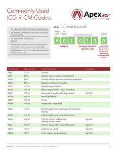 Commonly Used ICD-9-CM Codes