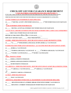 CHECK OFF LIST FOR CLEARANCE REQUIREMENT