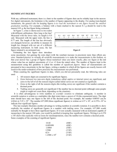 Discussion of Significant Figures, Precision, and Accuracy