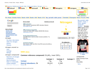 Chemistry : Periodic Table : nitrogen : NMR data