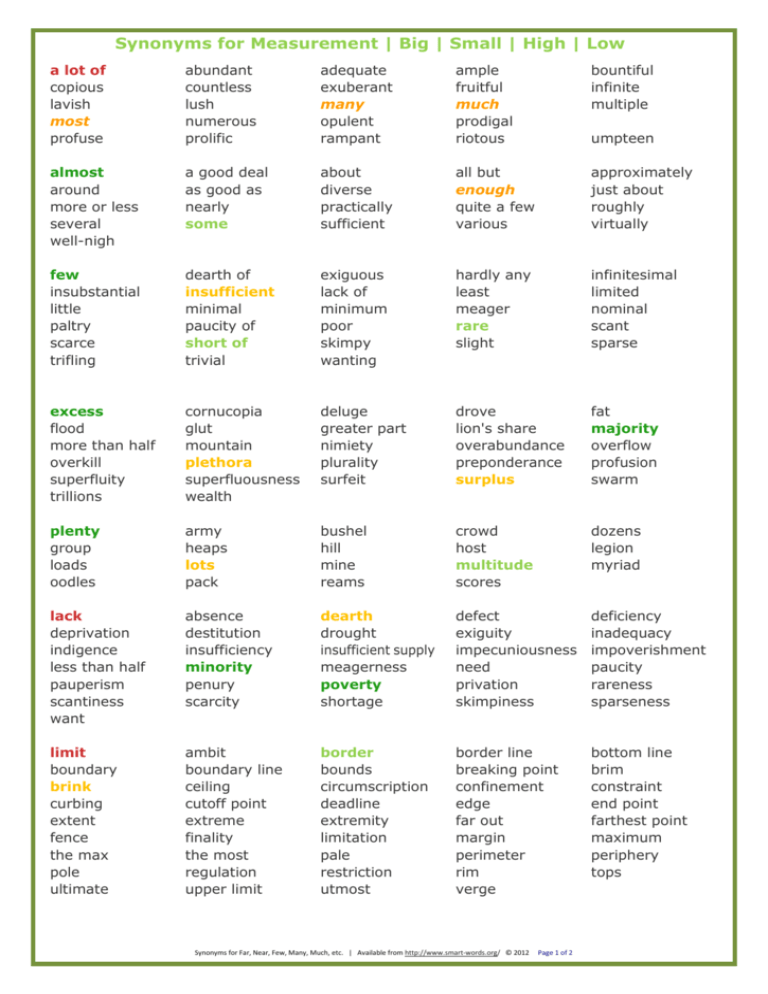 Synonyms for Dimensions high big far many famous