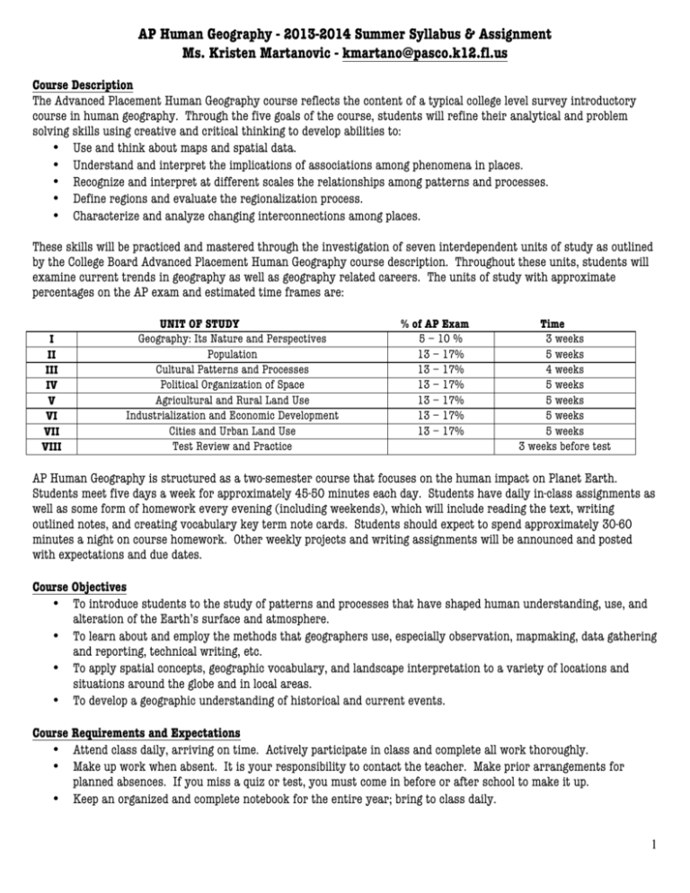 ap-human-geography-2013-2014-summer-syllabus-assignment