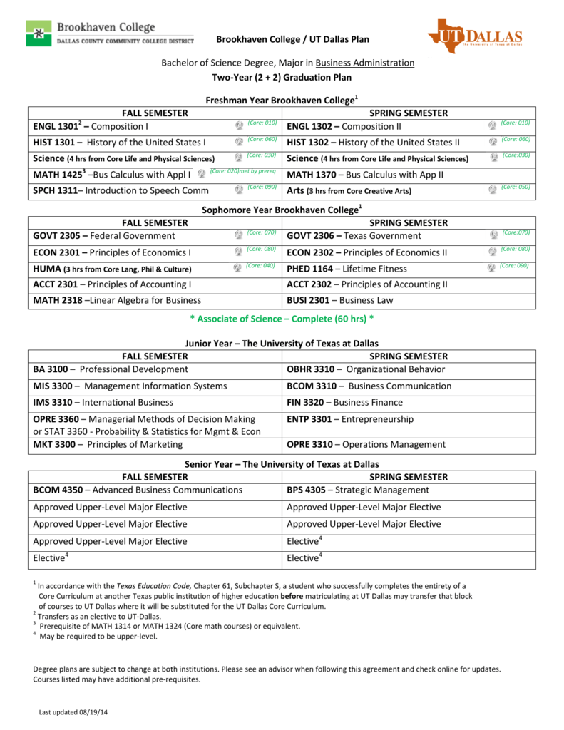 utd general business degree plan