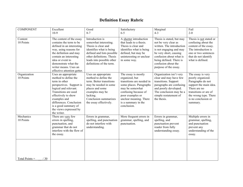 extended definition essay rubric