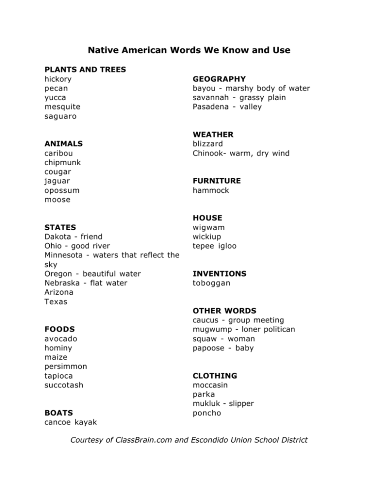 native american word translator