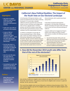 California's New Political Realities: The Impact of the Youth Vote on