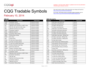 CQG Tradable Symbols