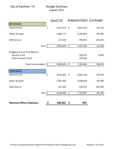 revenue expenses - City of Kaufman