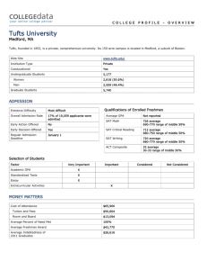 Tufts University College Profile Print Version