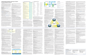 Integrated Defense Acquisition, Technology and Logistics Life Cycle