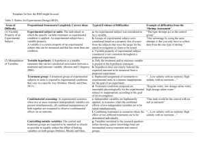 Template for how the RED might be used Table 2: Rubric for