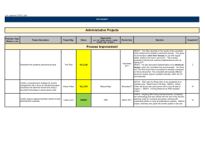 Administrative Projects Process Improvement