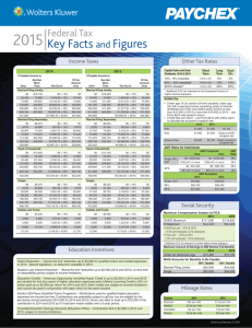 Key Facts and Figures