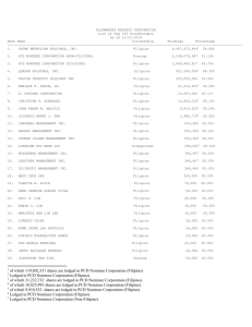 1 of which 119,802,331 shares are lodged in PCD Nominee