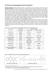 20. Thin-layer chromatography of acid