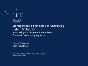 Management & Principles of Accounting Date: 11/11/2015