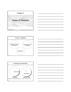 Types of Retailers