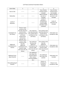 Cell Theory Scientists Presentation Rubric (Each Slide) 3 2 1 0