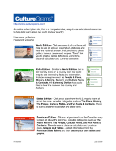 http://online.culturegrams.com/ An online subscription site, that is a