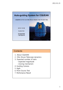 Auto-guiding System for CQUEAN Contents