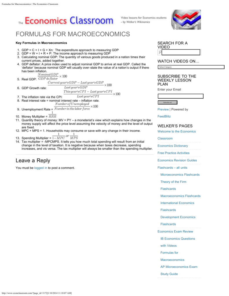 all microeconomics formulas