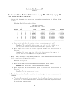 Statistics 512: Homework 7 Solutions Use the dataset from Problem
