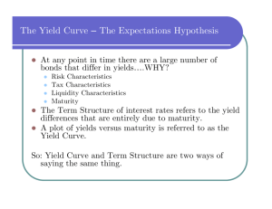 The Yield Curve – The Expectations Hypothesis