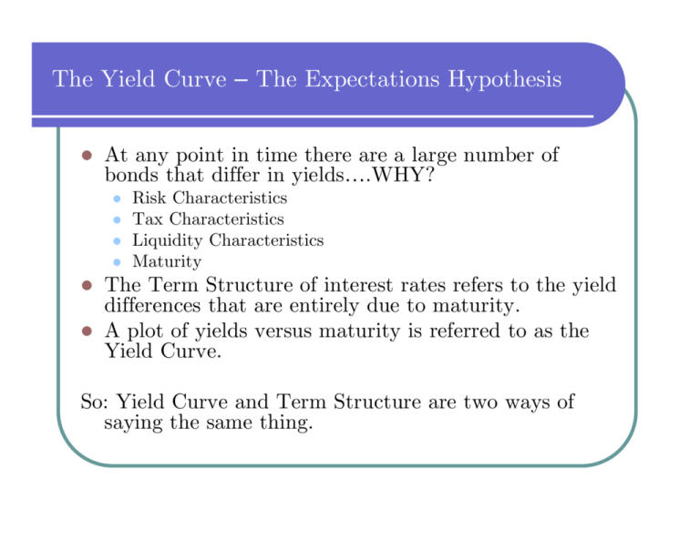 expectations hypothesis calculator