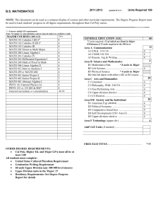 2011-2013 Mathematics curriculum sheet