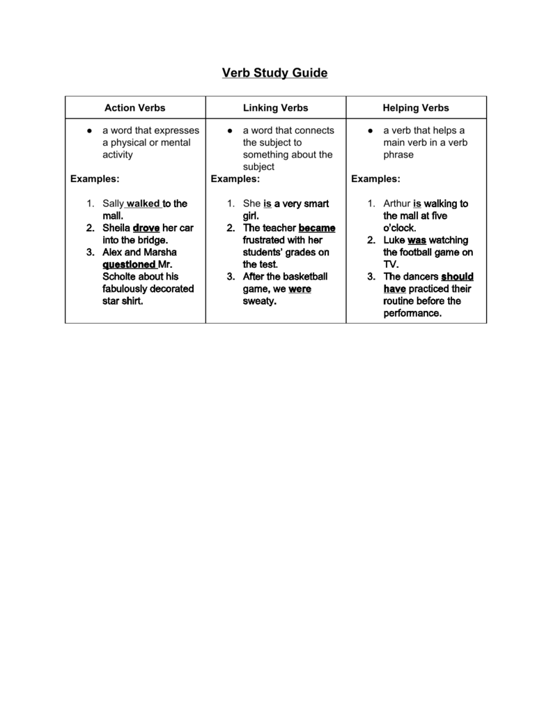 verb-study-guide