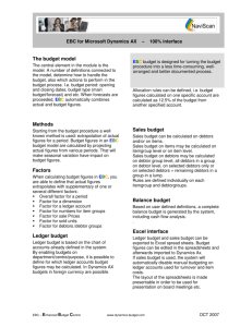 The budget model Methods Factors Ledger budget Sales budget