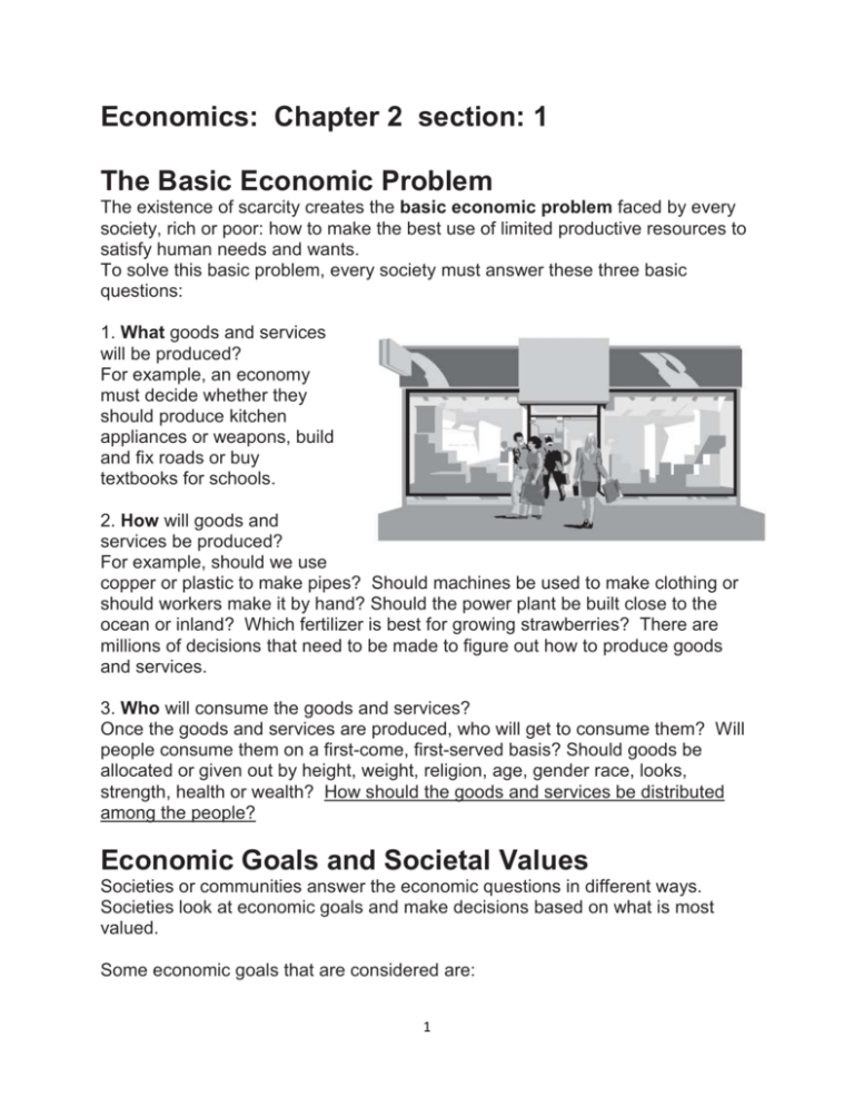 economic problems essay pdf
