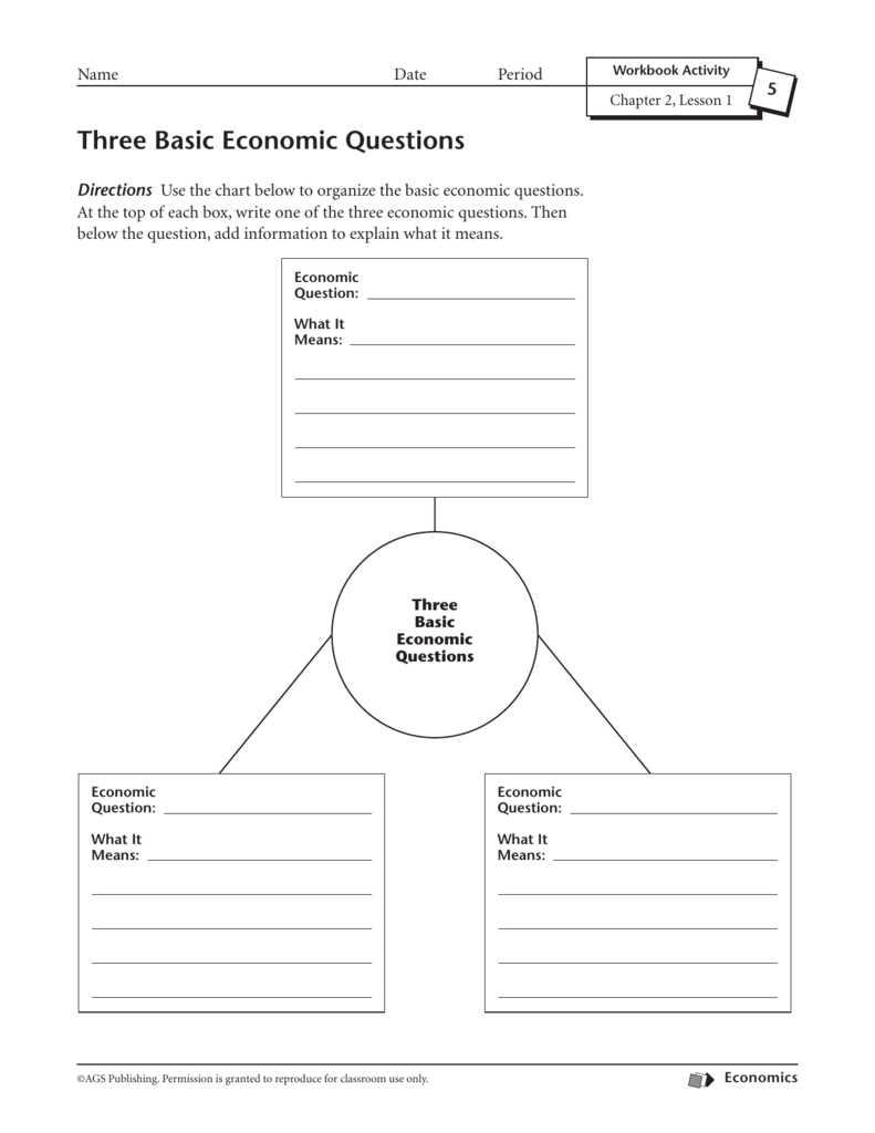 three-basic-economic-questions