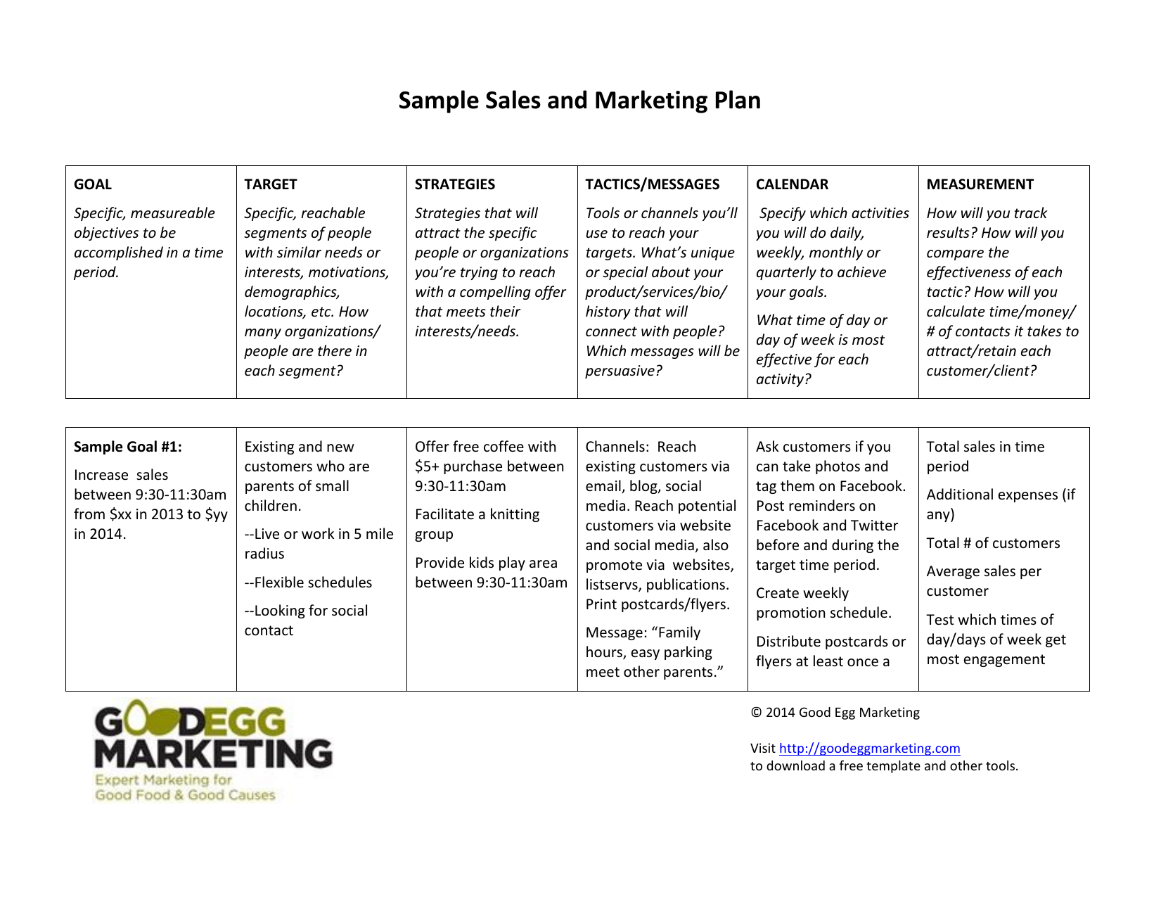 Sample Sales and Marketing Plan