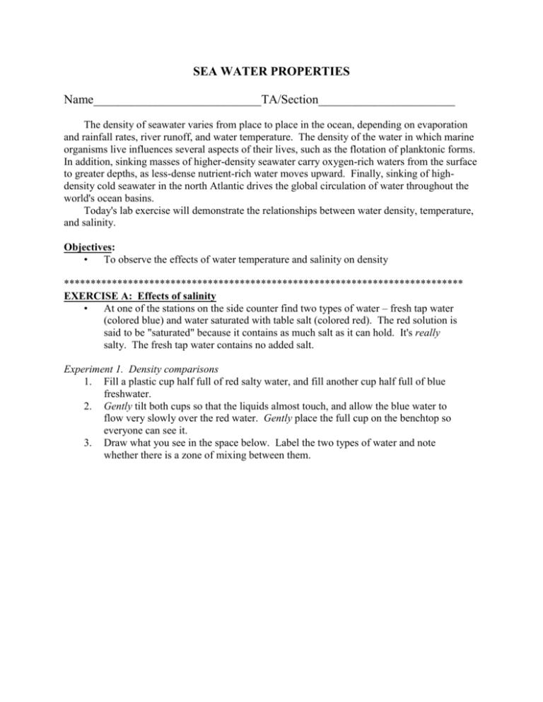 water-density