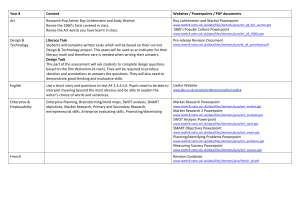 Year 8 Content Websites / Powerpoints / PDF
