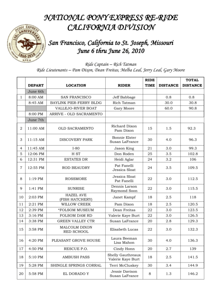 National Pony Express 2024 Schedule Iii Celine Corrinne