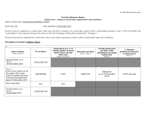 30 November 2015 10,042,695,768 Issue of new shares on 28
