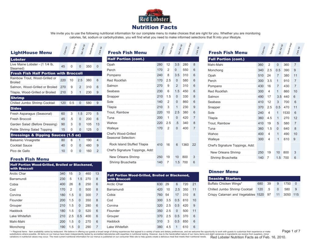 Red Lobster Nutrition Chart