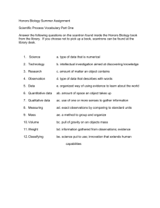 Honors Biology Summer Assignment Scientific Process Vocabulary