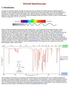 Infrared Spectroscopy - Organic Chemistry with Joe Sloop