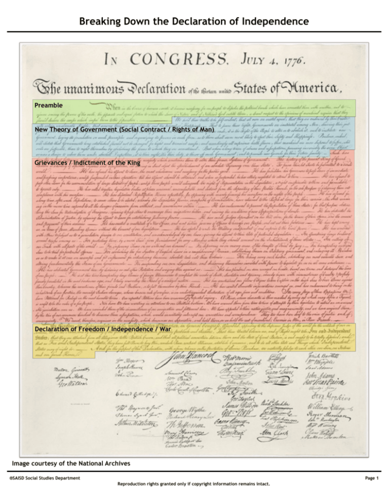 Breaking Down the Declaration of Independence