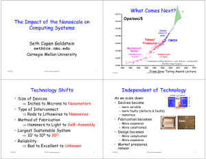 Technology Shifts Independent of Technology