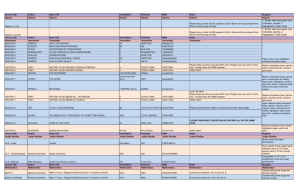 MUS Middle School Supply List/Textbooks List