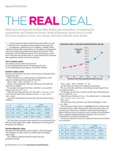 The realdeal - Association of Corporate Treasurers