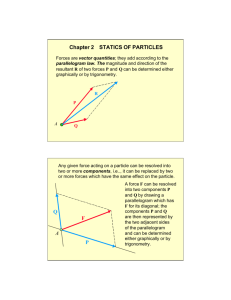 Chapter 2 STATICS OF PARTICLES A Q P F