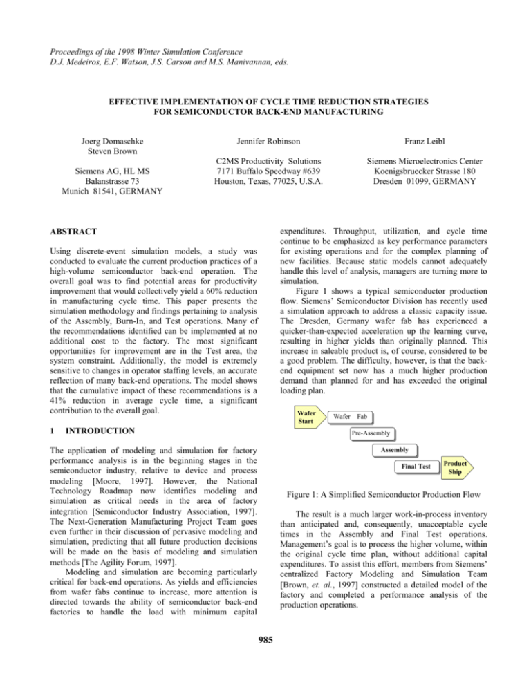 1998-effective-implementation-of-cycle-time