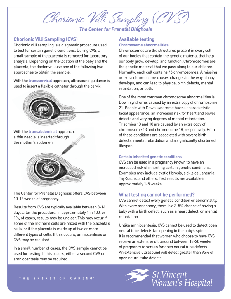 chorionic-villi-sampling-cvs